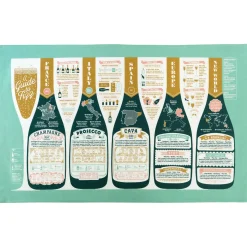 Stuart Gardiner A Guide to Fizz Tea Towel- Father's Day|Tea
