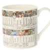 Picturemaps Art Chart Bone China Mug- Tea|Whimsical