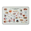 Yeti A Very English Alphabet 'Food and Drink' Storage Tin- Storage Caddies|Storage