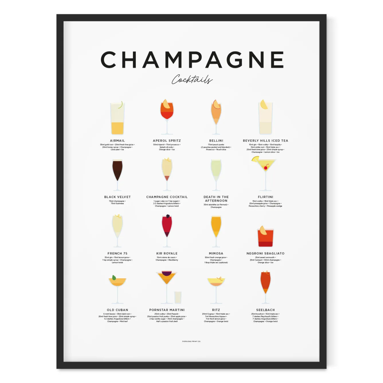 Everlong Print Co. Champagne Cocktails Print - Framed- Art