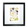 Corinne Alexander Cheese Board Print by- Art