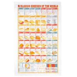 Stuart Gardiner Classic Cheeses of the World Tea Towel- Father's Day|Tea