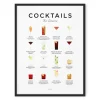 Everlong Print Co. Classic Cocktails Print - Framed- Art