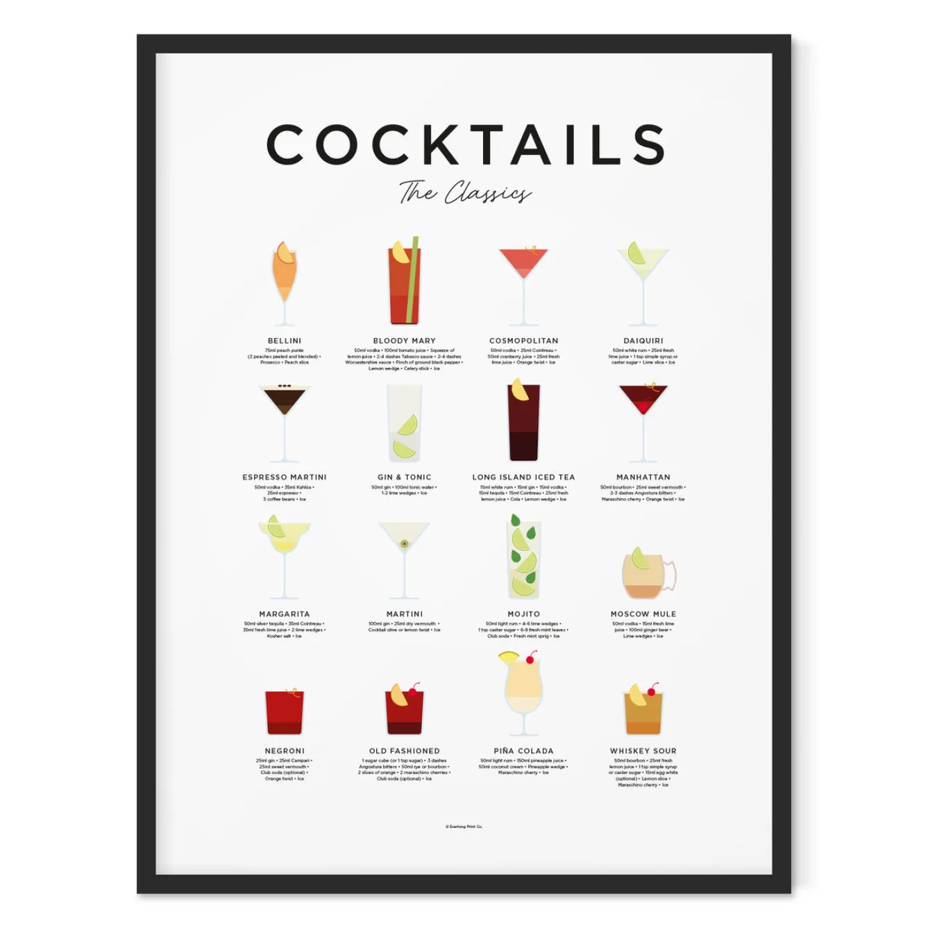 Everlong Print Co. Classic Cocktails Print - Framed- Art