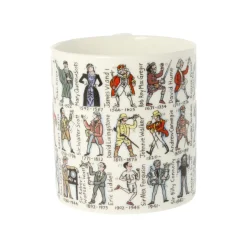 Picturemaps Famous Scots Bone China Mug- Tea