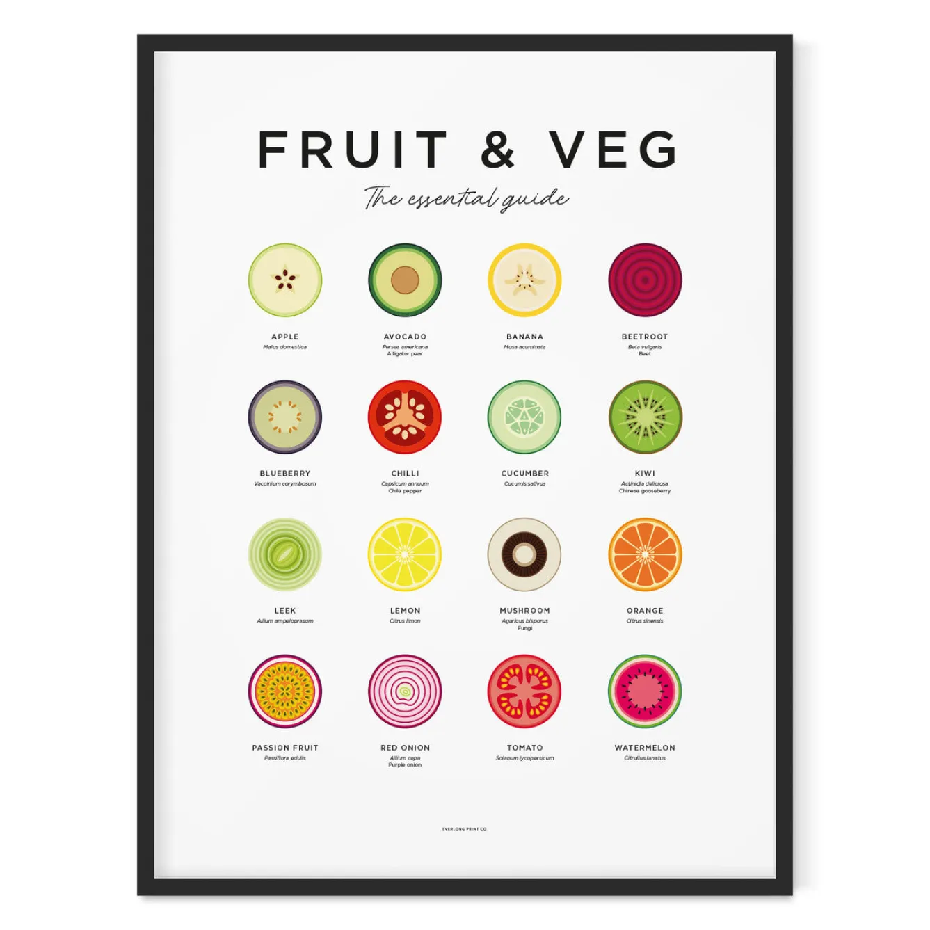 Everlong Print Co. Fruit & Veg Print - Framed- Art