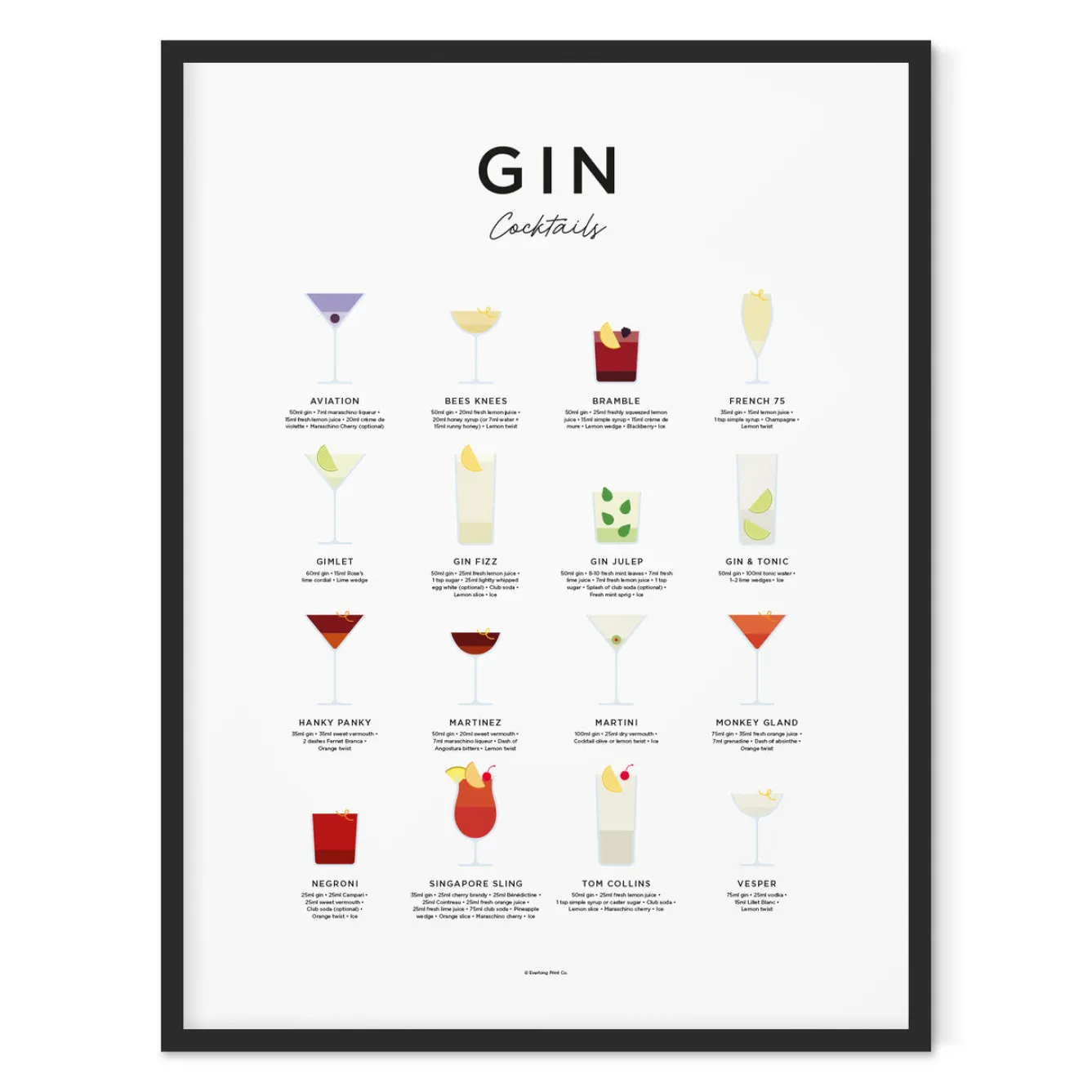 Everlong Print Co. Gin Cocktails Print - Framed- Art