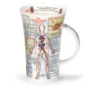 Dunoon Glencoe Bodyworks Mug- Father's Day|Tea
