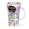 Dunoon Glencoe English Grammar and Punctuation Mug- Tea|Informative