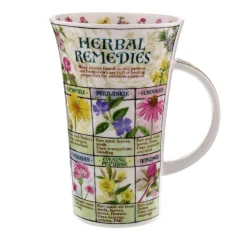 Dunoon Glencoe Herbal Remedies Mug- Tea|Informative