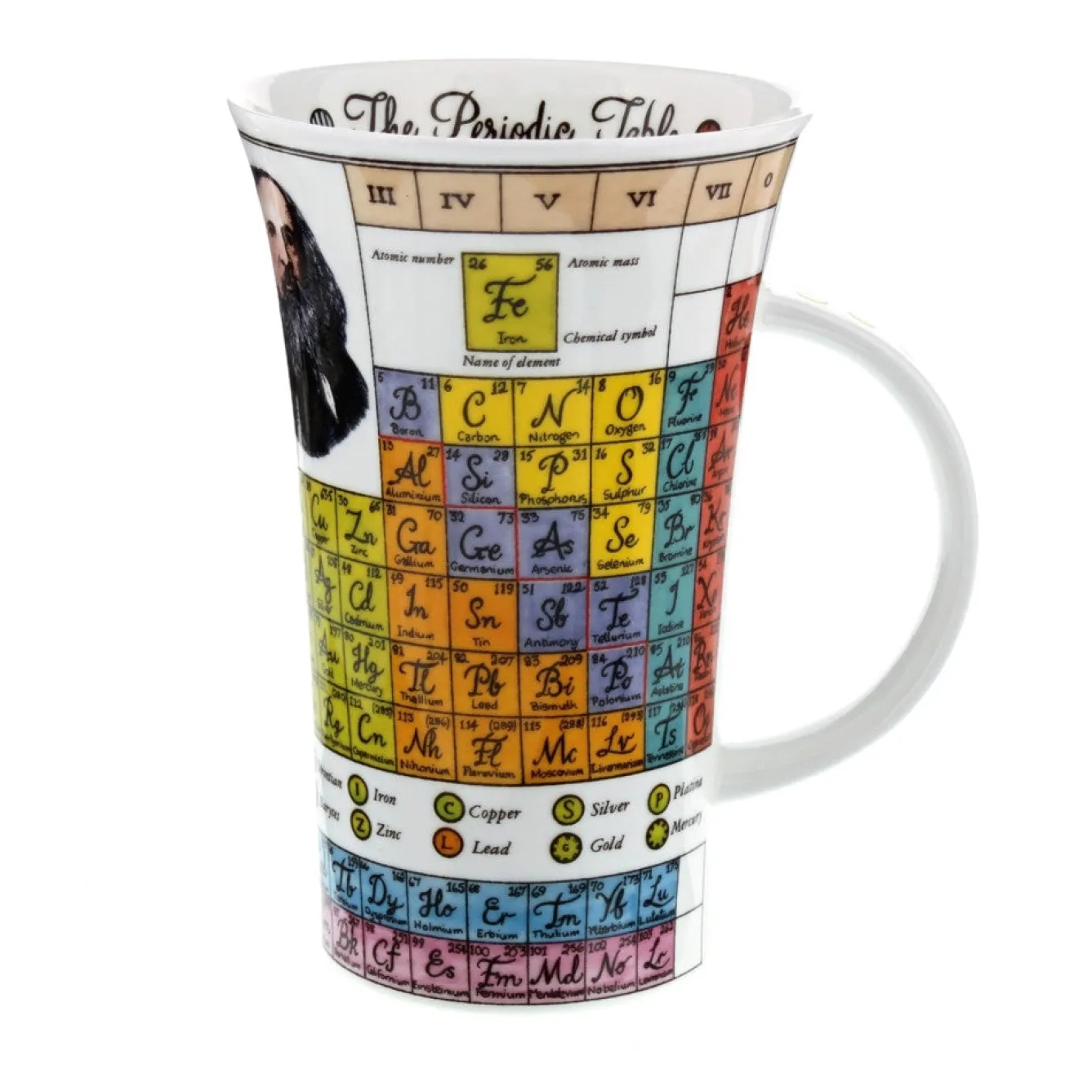 Dunoon Glencoe Periodic Table Mug- Father's Day|Tea