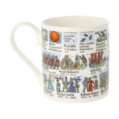 Picturemaps History Timeline Bone China Mug- Tea|Whimsical