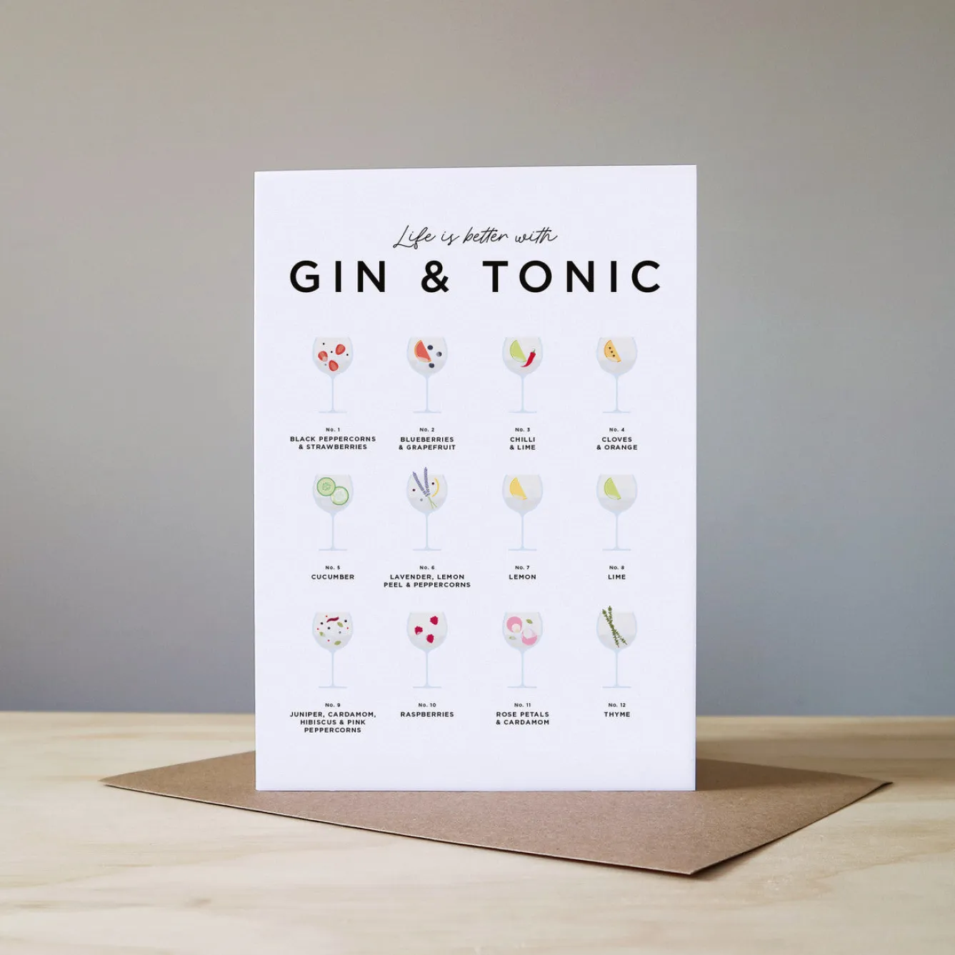 Everlong Print Co. Life is Better with Gin & Tonic Card- Greeting Cards