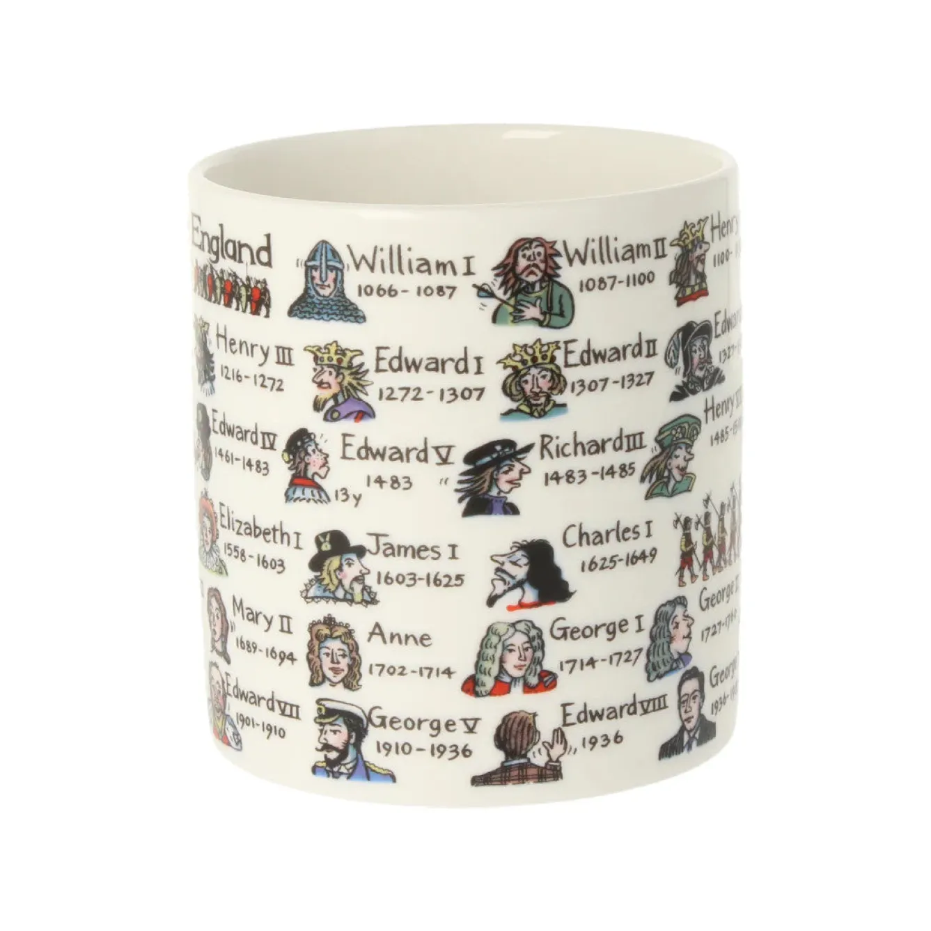 Picturemaps New - Kings & Queens of England with Dates Bone China Mug- Royal|Tea