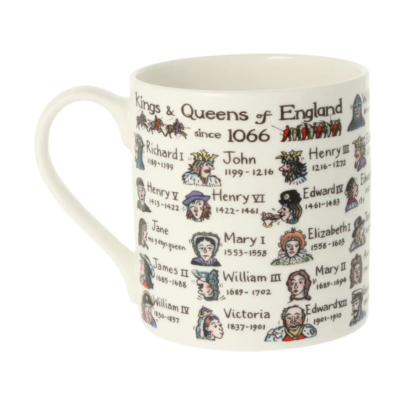 Picturemaps New - Kings & Queens of England with Dates Bone China Mug- Royal|Tea