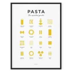 Everlong Print Co. Pasta Guide Print - Framed- Art