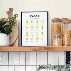Everlong Print Co. Pasta Guide Print - Framed- Art
