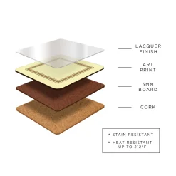 Spode Brocato Coasters - Set of 6- Placemats