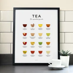Everlong Print Co. Tea Guide Print - Framed- Art