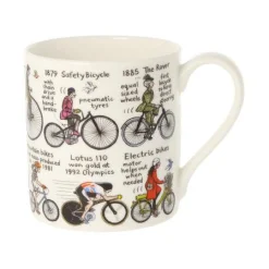 Picturemaps The History of Cycling Bone China Mug- Tea|Sports