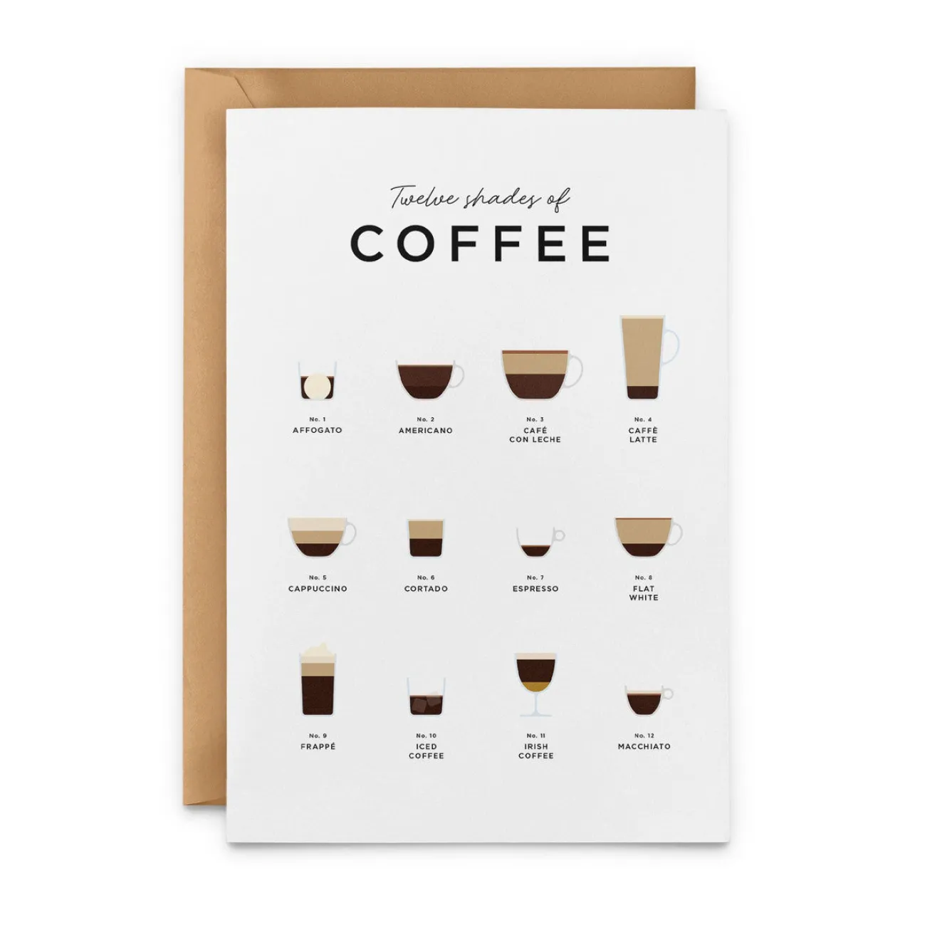 Everlong Print Co. Twelve Shades of Coffee Card- Greeting Cards