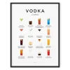 Everlong Print Co. Vodka Cocktails Print - Framed- Art