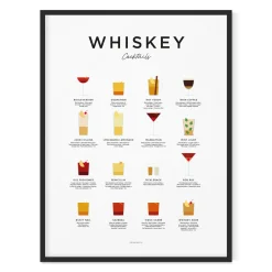Everlong Print Co. Whiskey Cocktails Print - Framed- Father's Day|Art