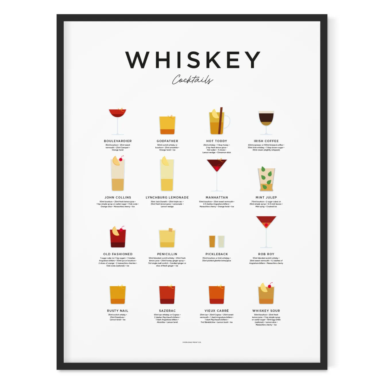 Everlong Print Co. Whiskey Cocktails Print - Framed- Father's Day|Art