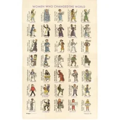 Picturemaps Women Who Changed the World Tea Towel- Tea|Tea Towels