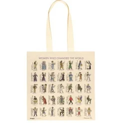 Picturemaps Women Who Changed the World Tote Bag- Bags